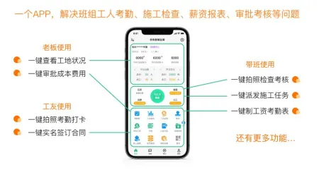 萬萬沒想到（工程怎么干才賺錢）工程賺不賺錢最重要幾個點，(圖4)